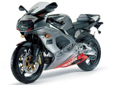 Aprilia RSV Mille 1000