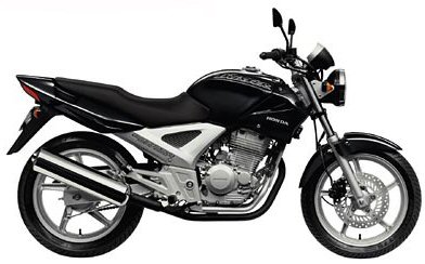 Honda CB 250