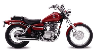 Honda Rebel 250
