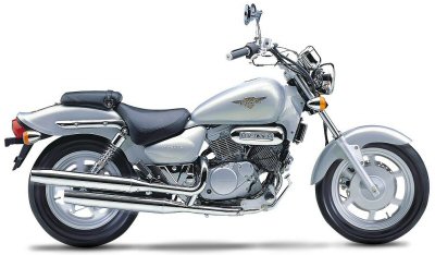 Hyosung Aquila 125