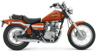 Honda CMX 250 Rebel