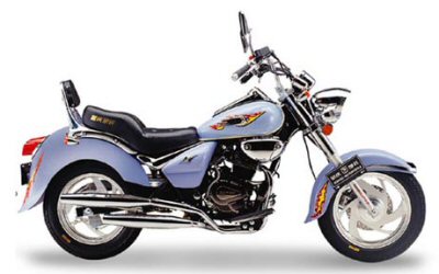 Veli ZQ 150-8